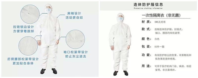 ks凯时医纺隔离衣