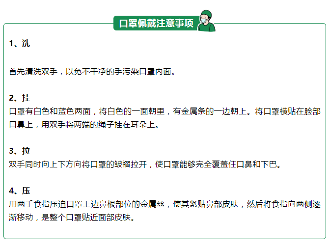 ks凯时医纺一次性防护口罩